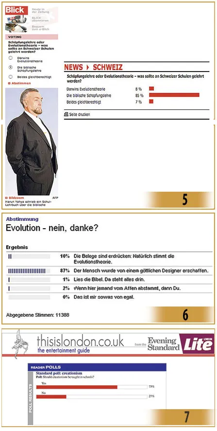 The results of the survey showed that Darwinism in France has been obliterated. According to the poll, headed "Your Thoughts on the Subject of Evolution," 92% o